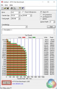 gigabyte_z270x_ultra_gaming_atto_sata