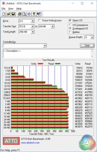 gigabyte_z270x_ultra_gaming_atto_usb3