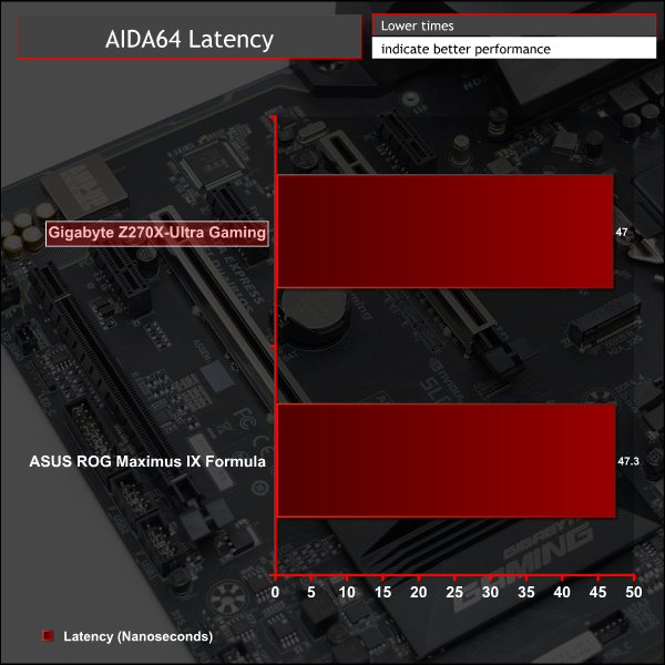 gigabyte_z270x_ultra_gaming_g_aidlat