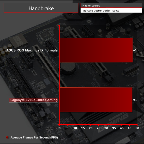 gigabyte_z270x_ultra_gaming_g_hbk