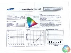samsung-c24fg70-review-on-kitguru-calibration-report