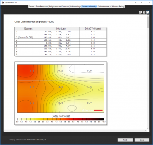 samsungcfg70-coloruniformity100
