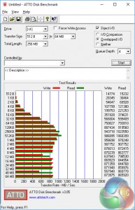 usb3_1-force_le-atto-1