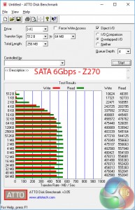 z270-sata