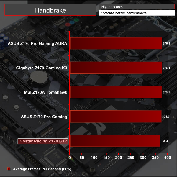 biostar_racing_z170_gt7_g_hb