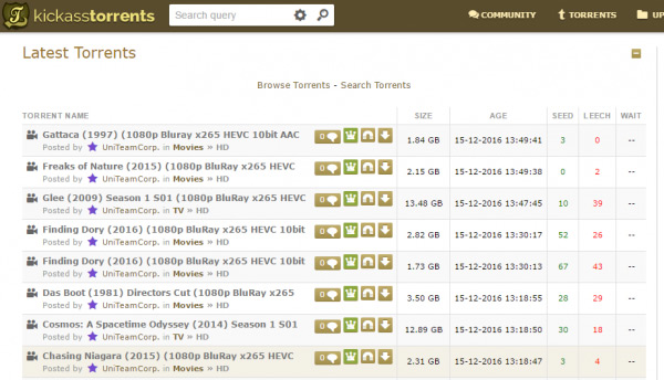 KickassTorrents by | KitGuru