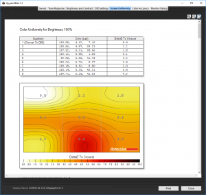 benqxl2730-coloruniformity100