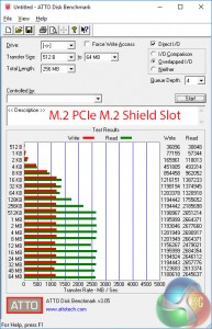 m_2-lower-shield