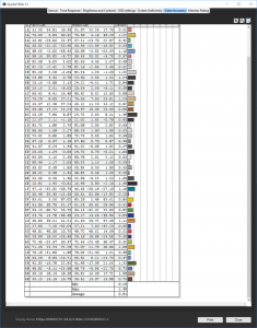 philipsbdm4037u-coloraccuracy-calibrated