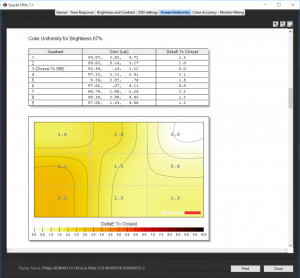philipsbdm4037u-coloruniformity067