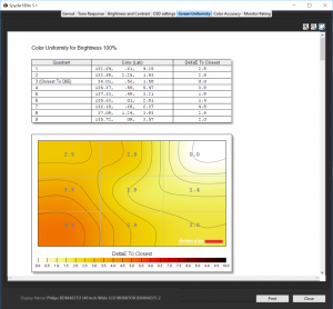 philipsbdm4037u-coloruniformity100
