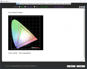 philipsbdm4037u-gamut-calibrated