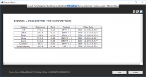 philipsbdm4037u-osdpresets