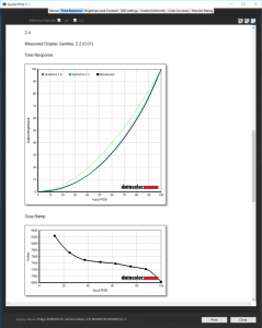 philipsbdm4037u-toneresponse-gamma24