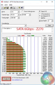 sata-z270