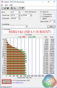 usb-3_1-xboost