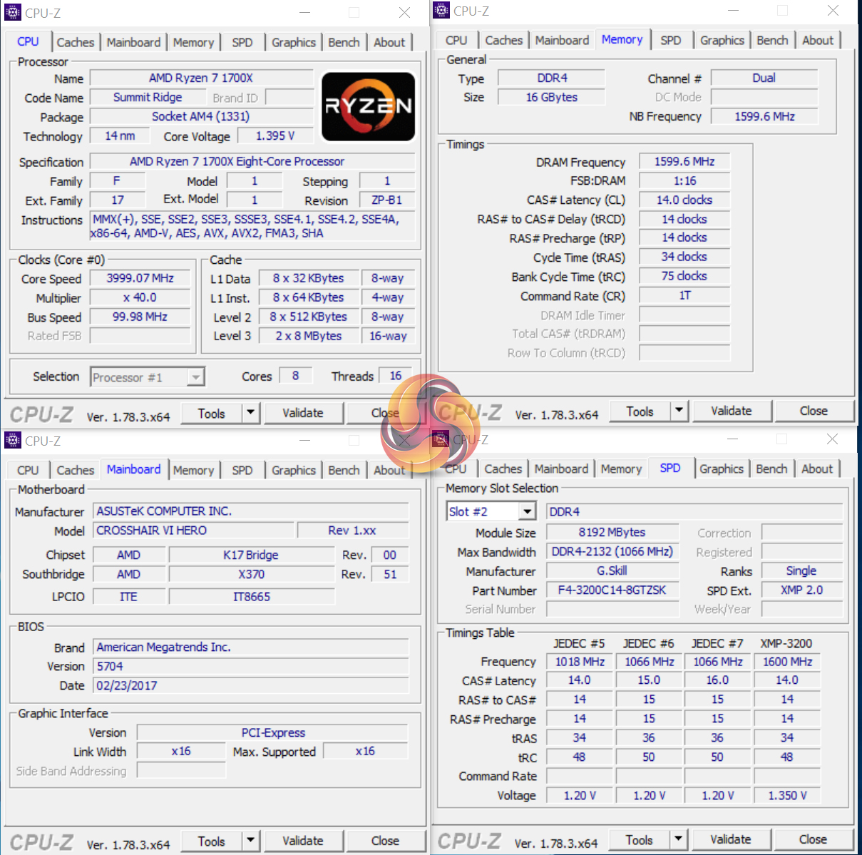 AMD Ryzen 7 1700X CPU Review | KitGuru