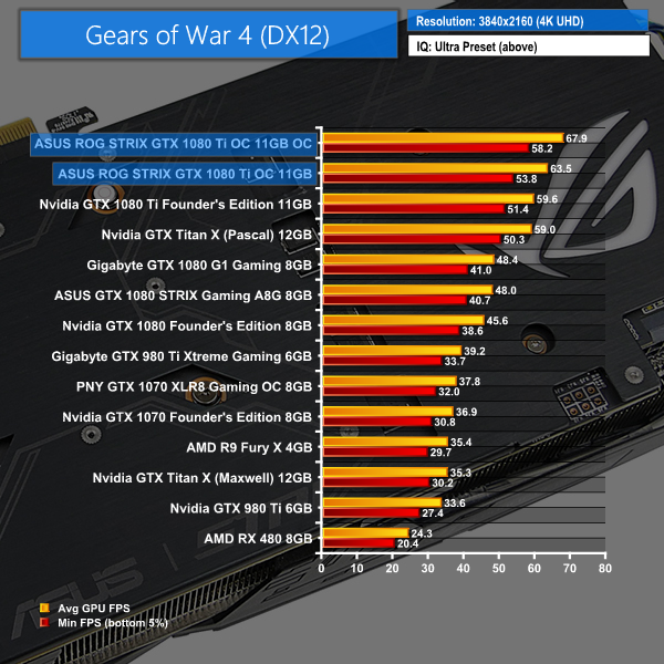 1080ti-power-limit