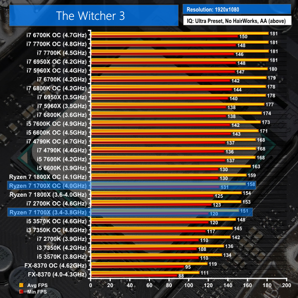 witcher-3-1080.png