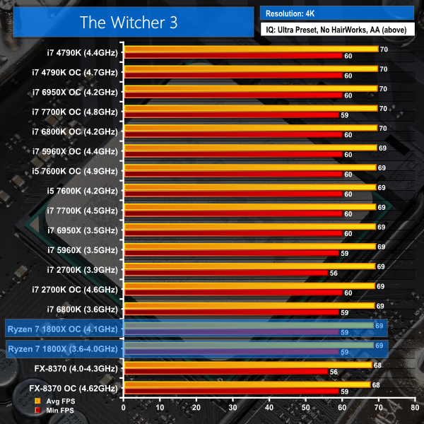 witcher-3-4k.png