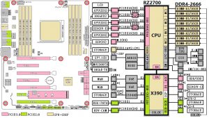 X390/Z2700