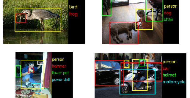 Computers are now better than you at recognising stuff | KitGuru