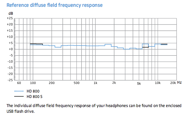 frequency-response.png