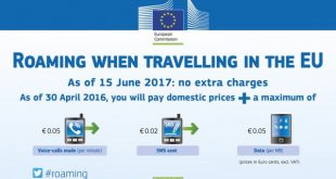 european-mobile-roaming-charges-e1474561437542.jpg