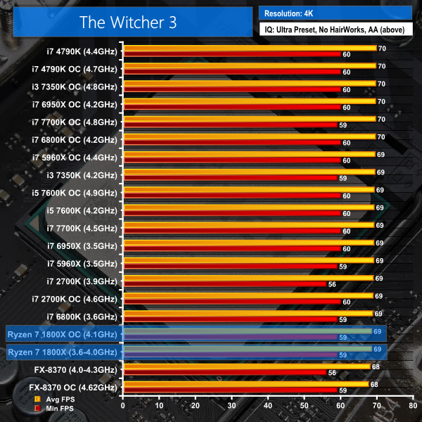 witcher-3-4k-NEW.png