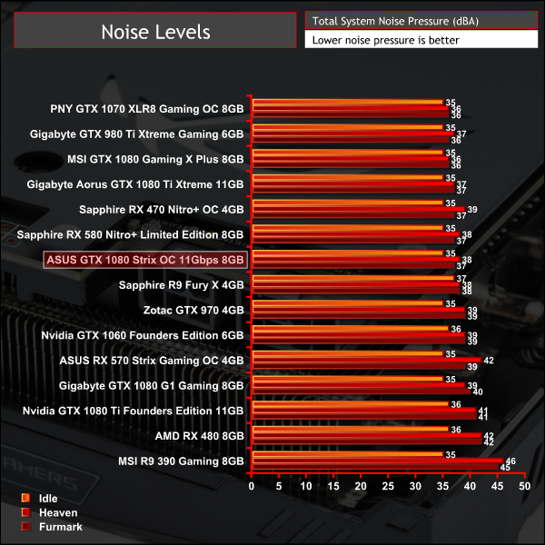 Windows 10 DirectX 12 graphics performance tested: More CPU cores, more oomph