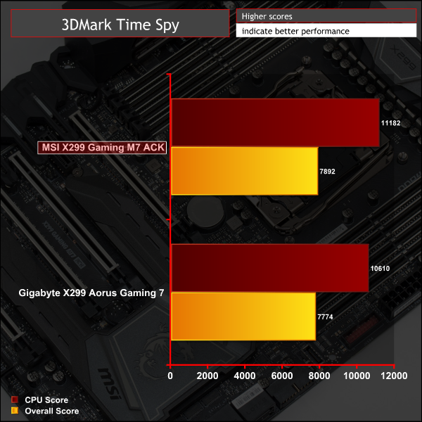 Affinity GPU performance - Pre-V2 Archive of Affinity on Desktop Questions  (macOS and Windows) - Affinity