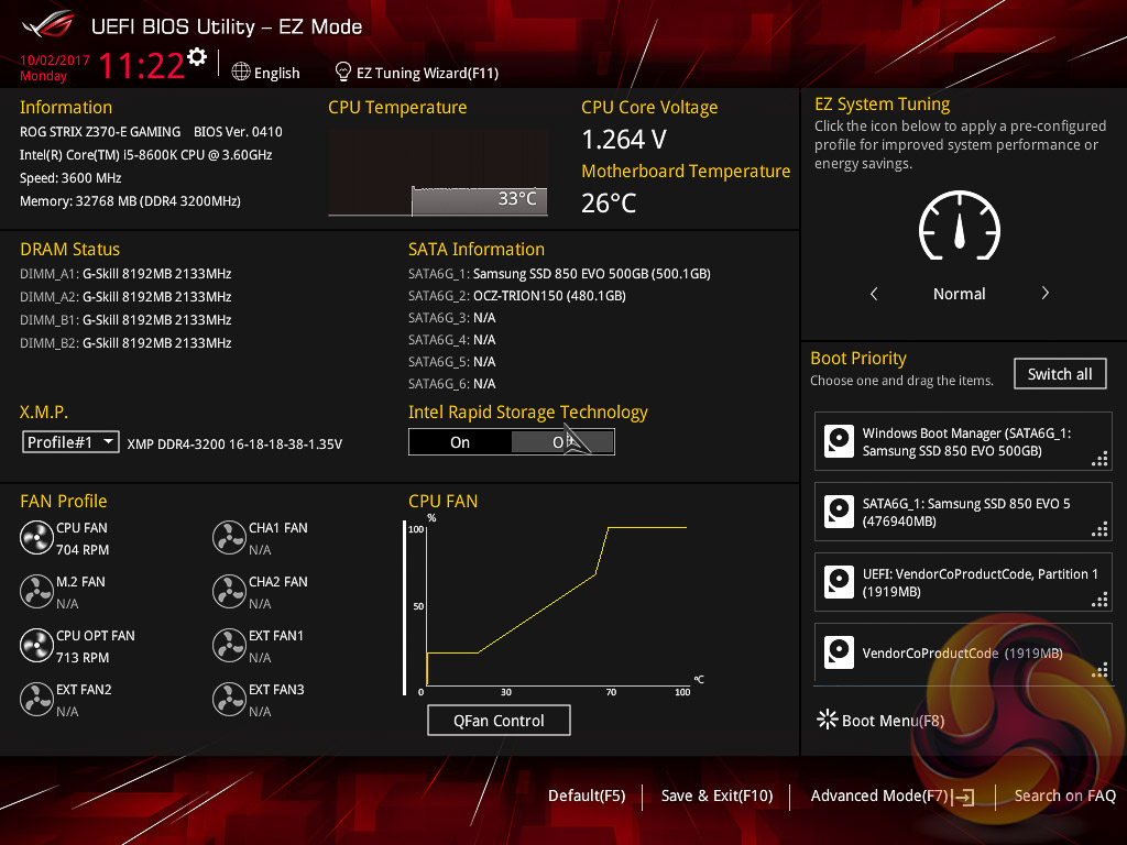 Asus Rog Strix Z370 E Gaming Motherboard Review Kitguru Part 4