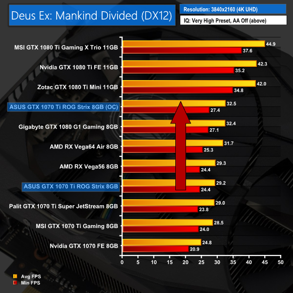 Gtx 1070 разъем питания. Gtx 1070 pin. Gtx 1070 ti разъемы питания. Gtx 1070 ti 8gb терафлопс. Gigabyte gtx 1050 доп питание.