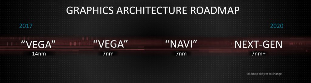 AMD-2018-GPU-roadmap-1024x275.jpg