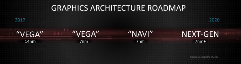 AMD-2018-GPU-roadmap-768x206.jpg