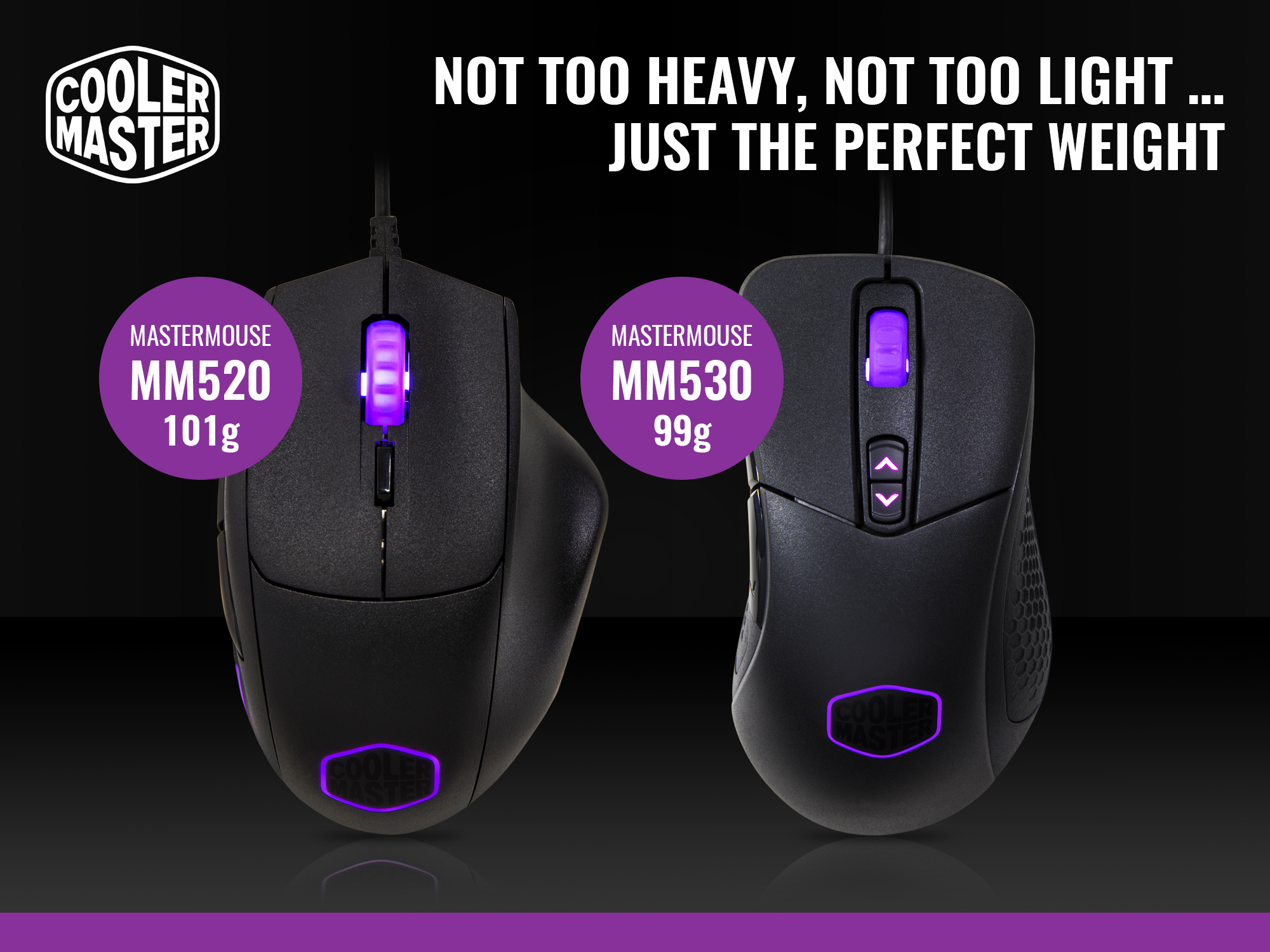 Gaming Mouse Weight Chart