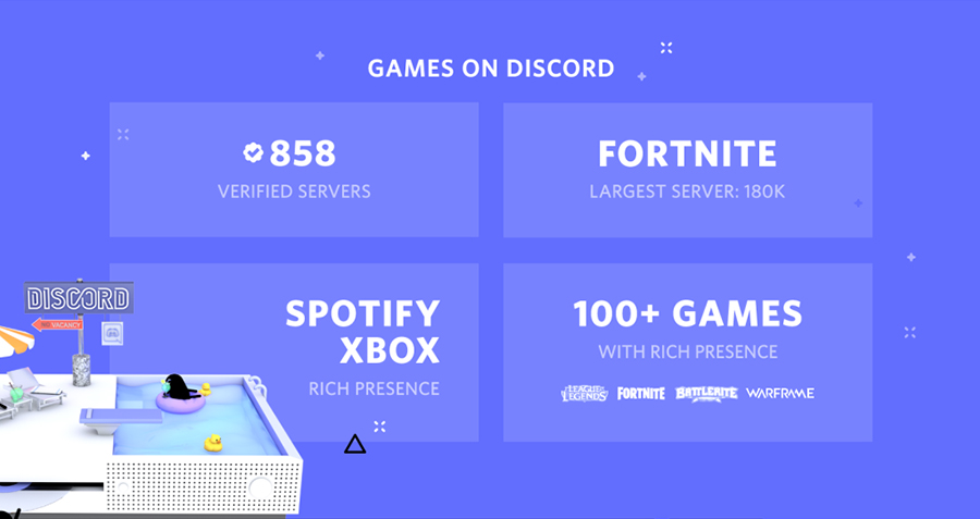 Discord has grown immensely over its three years  KitGuru