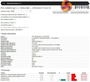 Philips-328E-Monitor-Review-on-KitGuru-test-factory 1