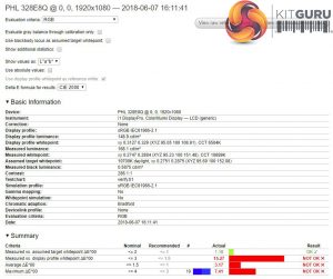 Philips-328E-Monitor-Review-on-KitGuru-test-fps mode