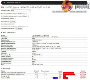 Philips-328E-Monitor-Review-on-KitGuru-test-racing mode