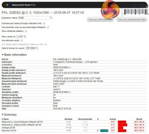 Philips-328E-Monitor-Review-on-KitGuru-test-rtsmode