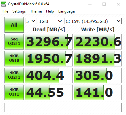 Cpu benchmark amd ryzen threadripper 2990wx