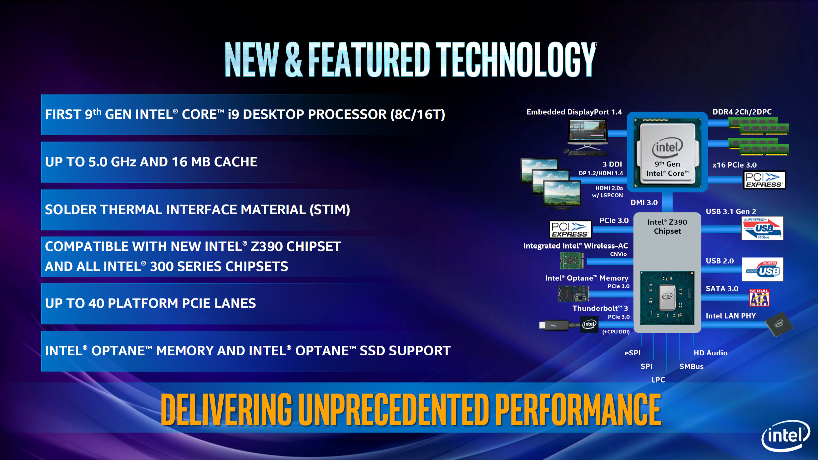 Intel Core i9-9900K Review – Mighty Processor, Mighty Price | KitGuru