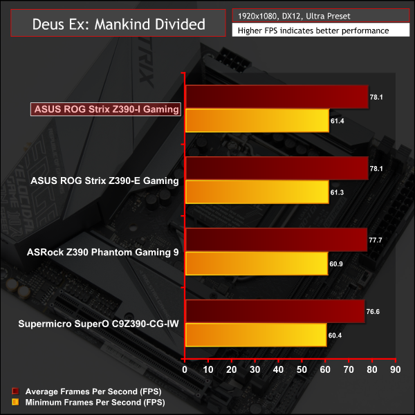 🚀 Unveiling Your PC's Gaming Potential: Discover Your DirectX