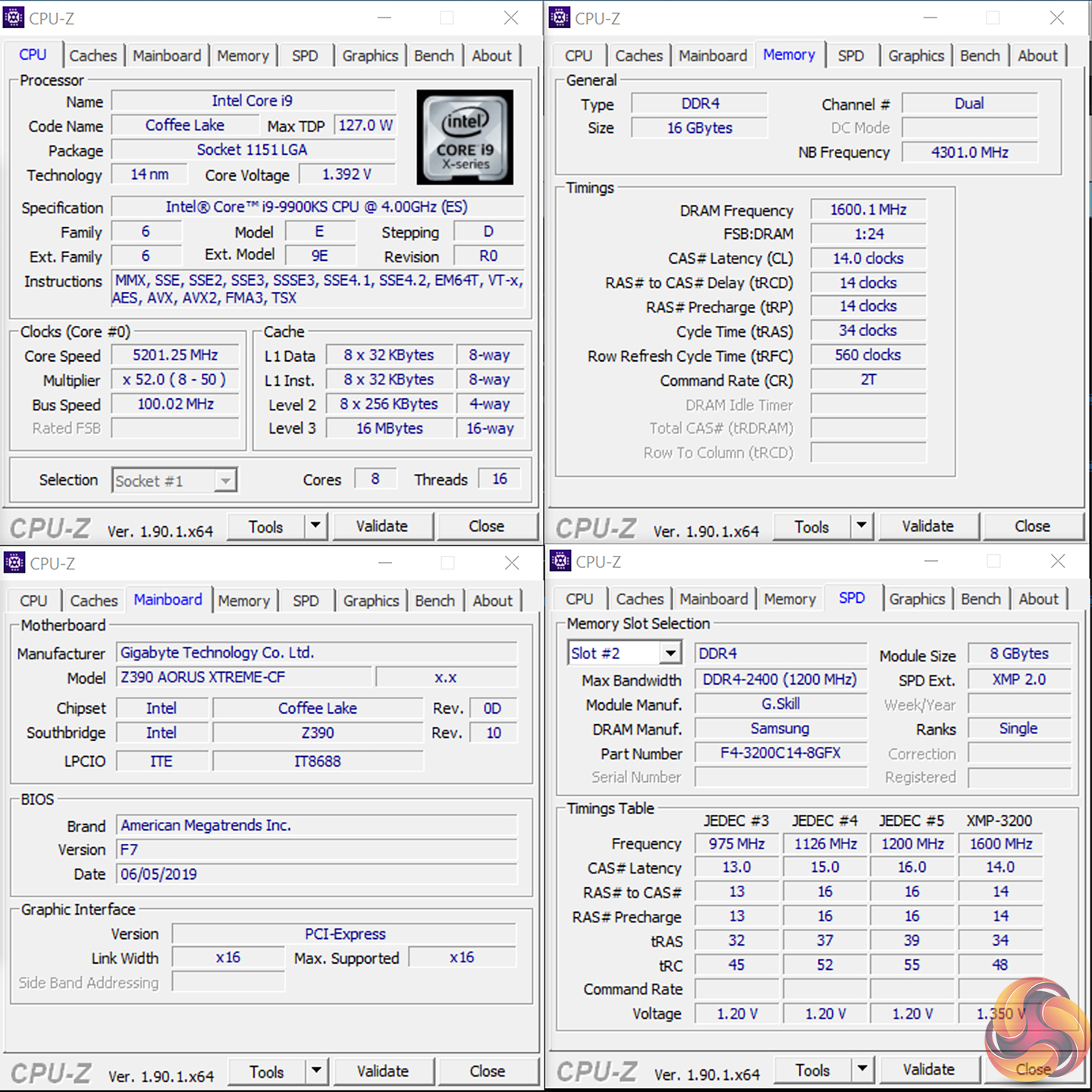 Intel Core I9 9900ks 5ghz 8c16t Cpu Review Kitguru