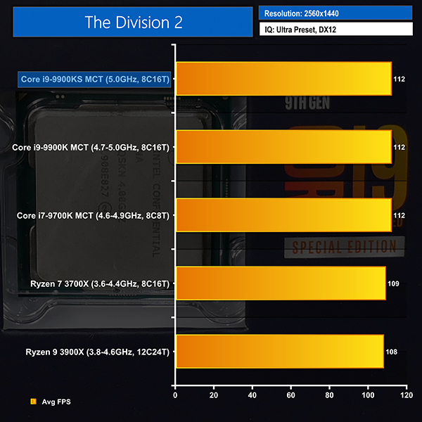 Intel Core I9 9900ks 5ghz 8c16t Cpu Review Kitguru Part 9