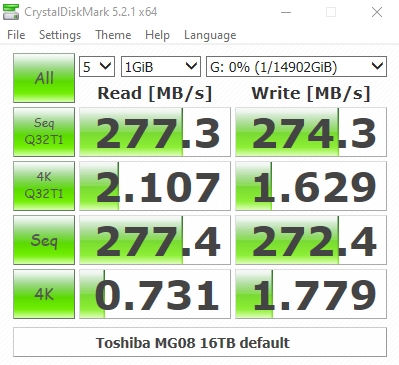 Toshiba MG08 (MG08ACA16TE) 16TB HDD Review | KitGuru