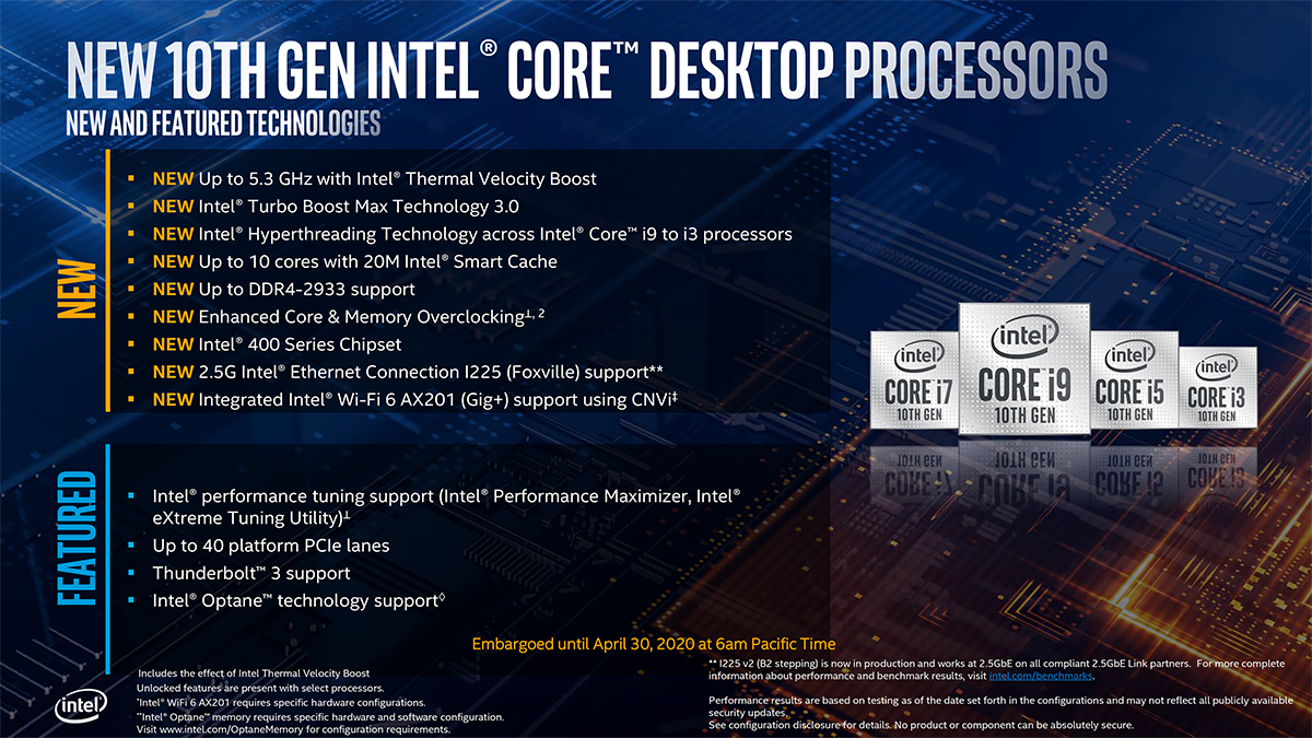 Intel Core i9-10900K Review – No Cores For Concern!