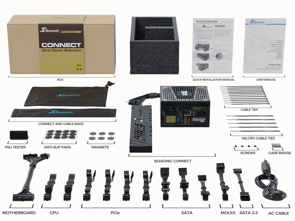 1 CONNECT accessories KitGuru