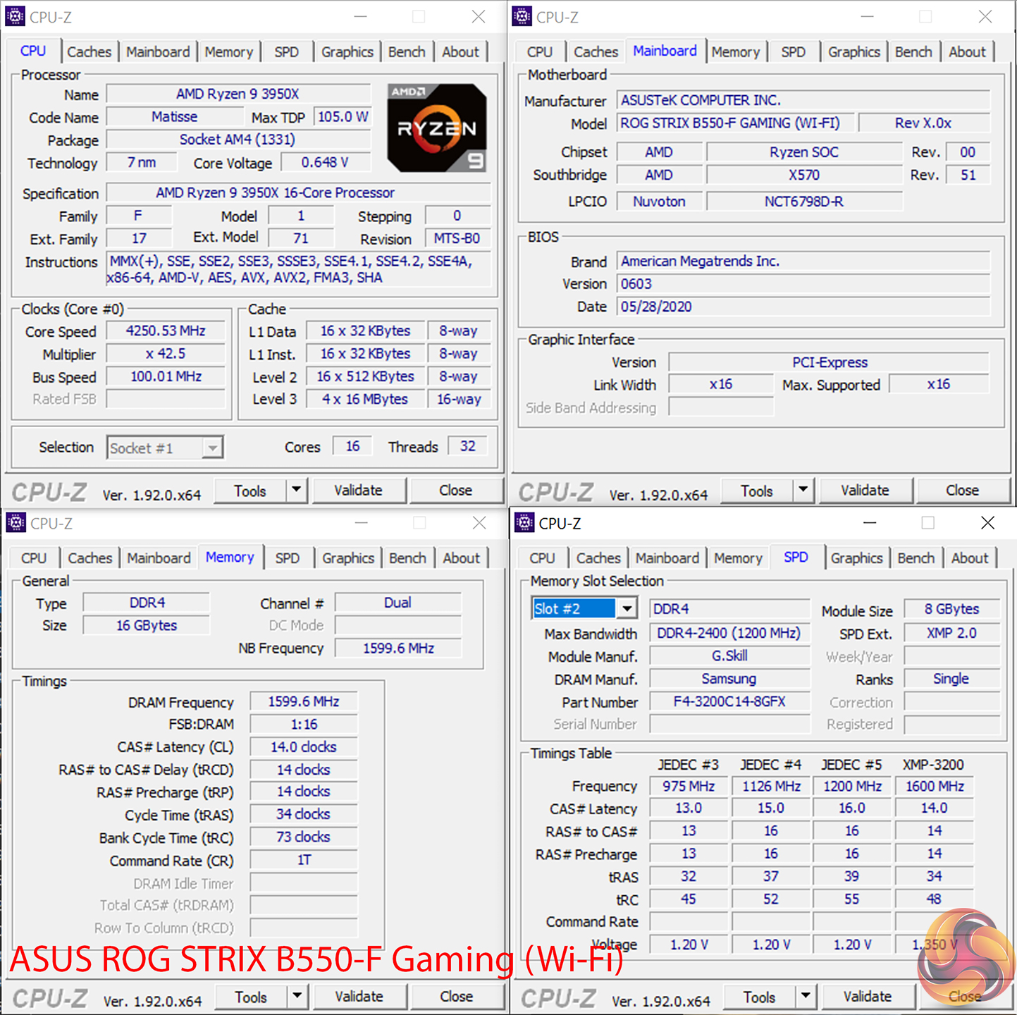 ASUS ROG STRIX B E Gaming & B F Gaming WiFi   KitGuru  Part 8